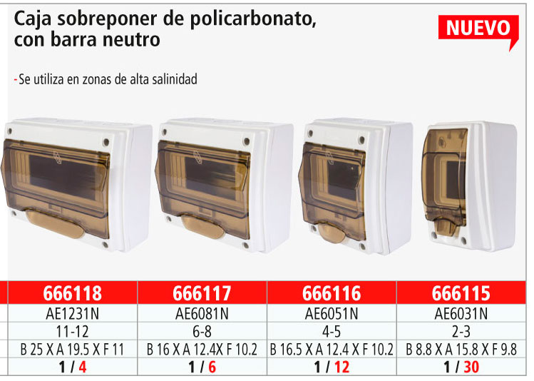 Caja sobreponer de policarbonato con barra neutro