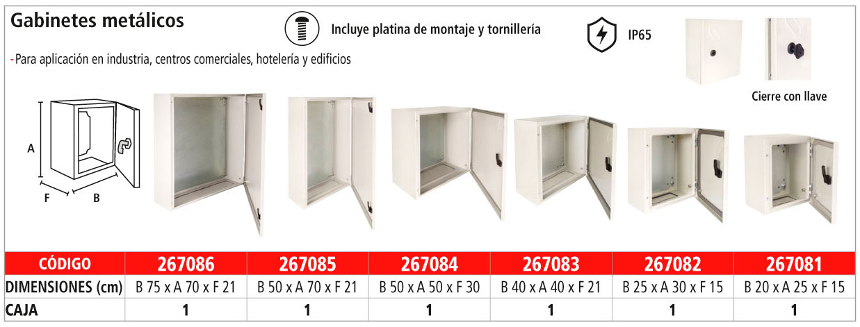 Gabinetes Metalicos