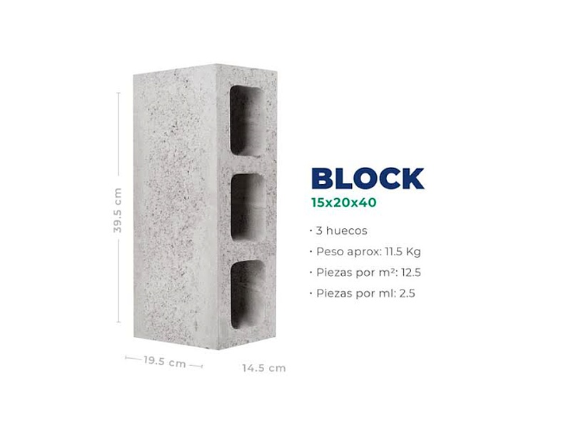 Block