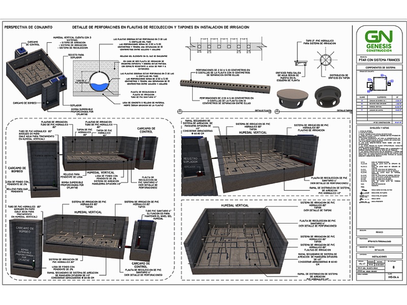 Proyectos de Ingeniería