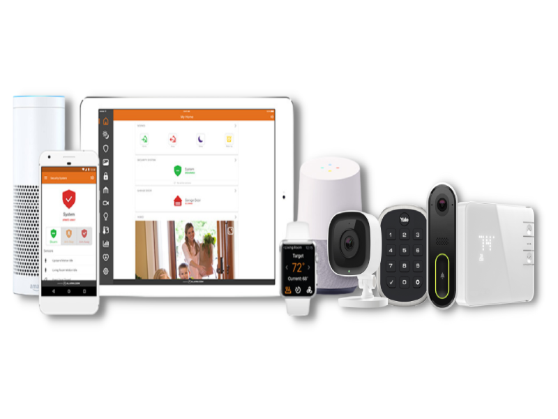 Sistema de Alarmas y automatización