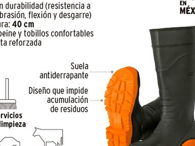 Botas Industriales México