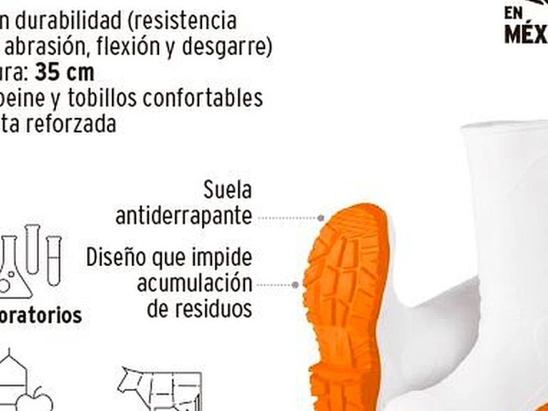 Botas Sanitarias México