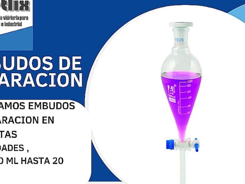 EMBUDO DE SEPARACION DISTINTAS CAPACIDADES