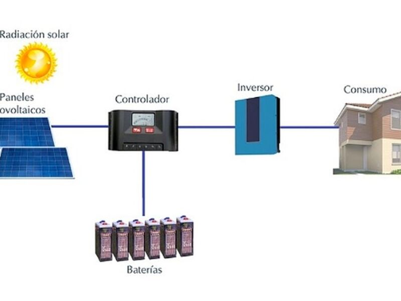 CELDAS SOLARES MONTERREY