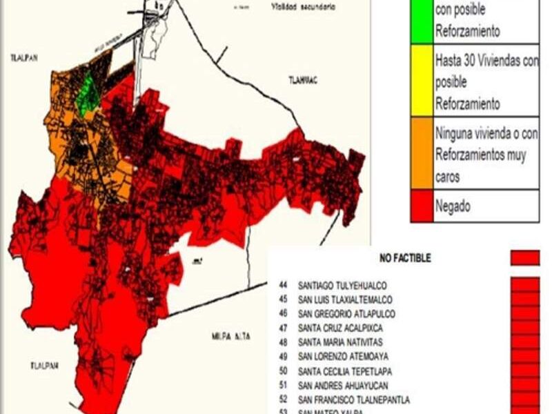 Estudios Factibilidad Hídrica Jalisco