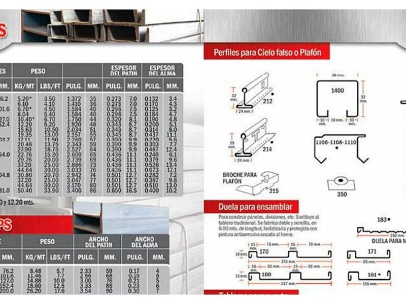 Venta vigas Sinaloa 