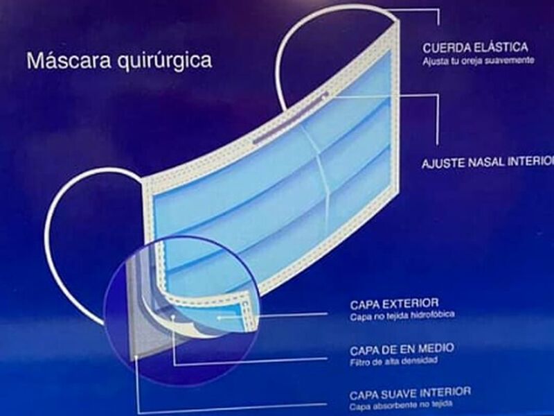 Cubrebocas desechable en Nezahualcóyotl