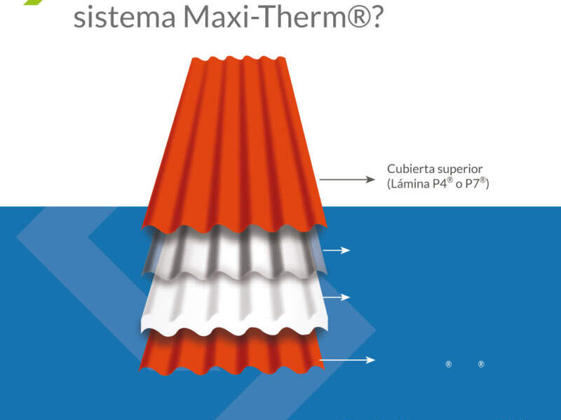 Sistema CoolGuard Techados Láminas México