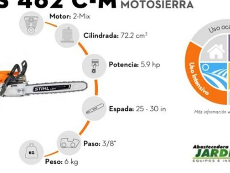 MOTOSIERRA MS 462