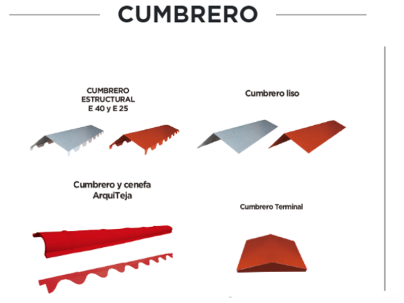 Cumbrero Mexico