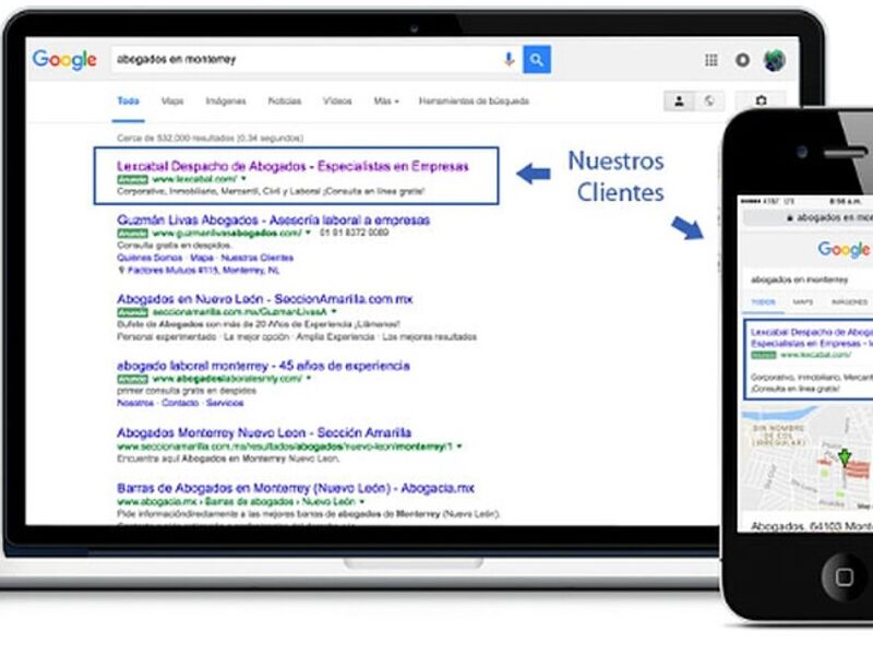Publicidad en Google Monterrey