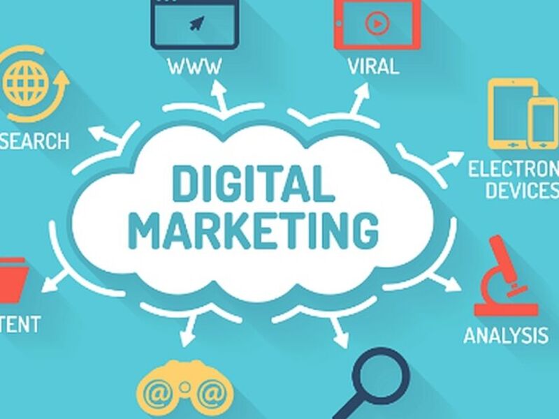 Marketing Digital CDMX