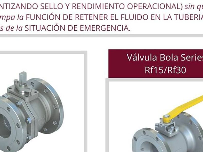  Válvula Bola Series Rf15/Rf30