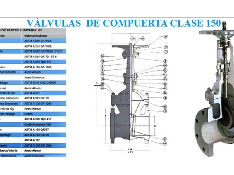  Válvulas compuerta San Pedro Tlaquepaque