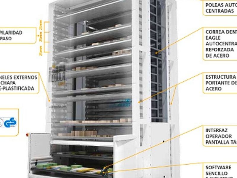 Proyectos  Almacenes Automatizados Monterrey