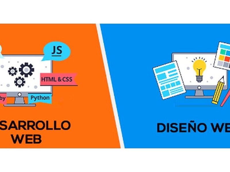 Diseño y Desarrollo de Sitios Web Monterrey