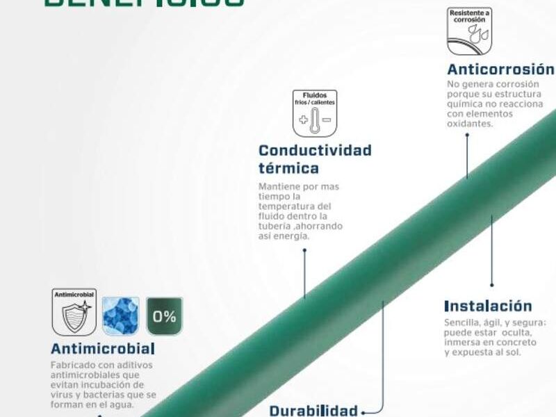 TuboPro Urrea México 