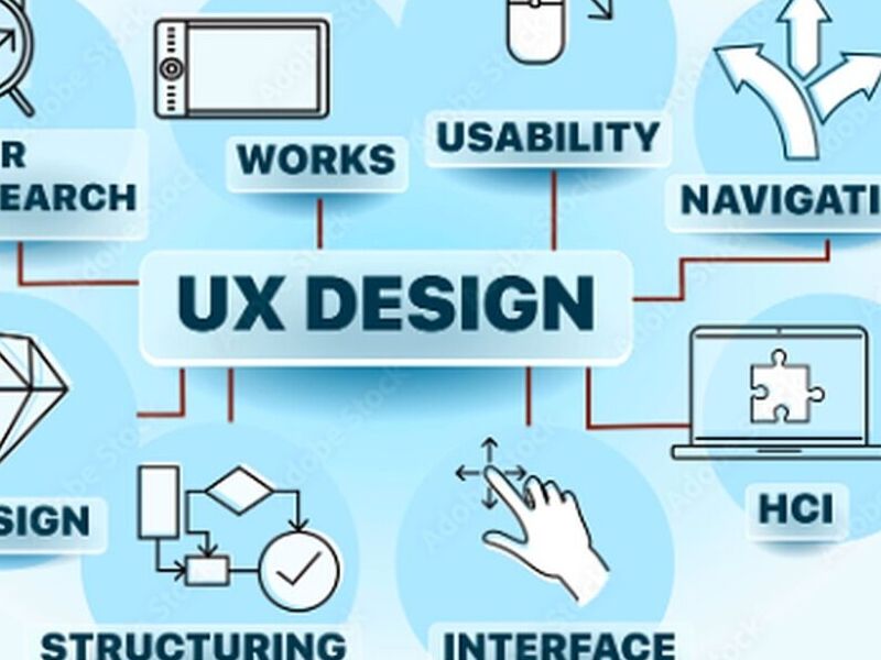 UX/INTERACTIVE DESIGN CDMX 