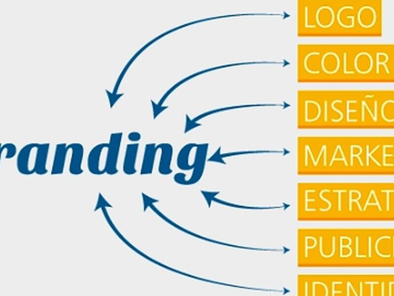 Branding en Monterrey