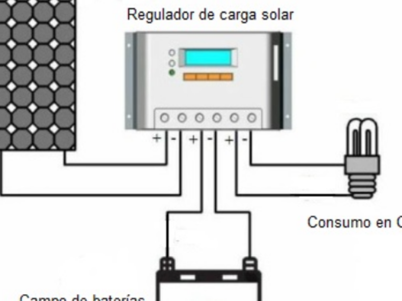 Controladores Carga Solar México