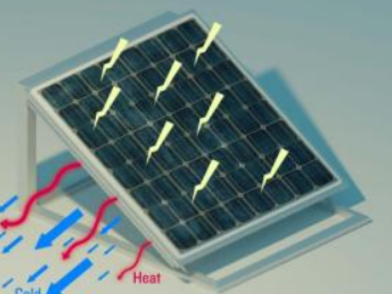 Refrigeración Solar México