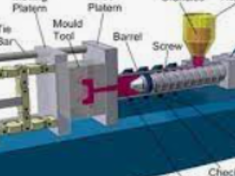 Máquina inyección plástico méxico