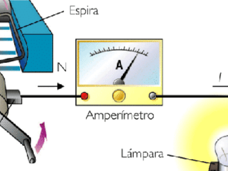 Generación  Corriente Monterrey 
