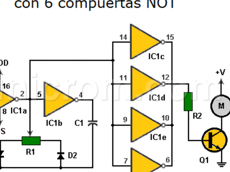 Motor DC  Control Electrónico Monterrey