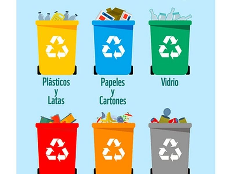 RECICLAJE RESIDUOS MÉXICO