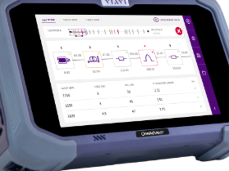 Herramienta integral oneadvisor 800 méxico
