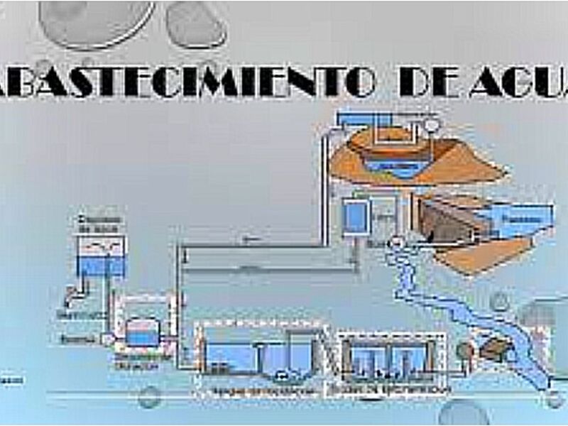 Sistemas de Abastecimiento de Agua Potable