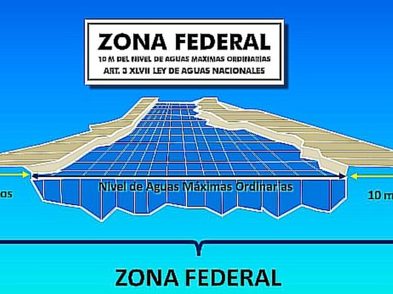 Estudios de Delimitación de Zonas Federales