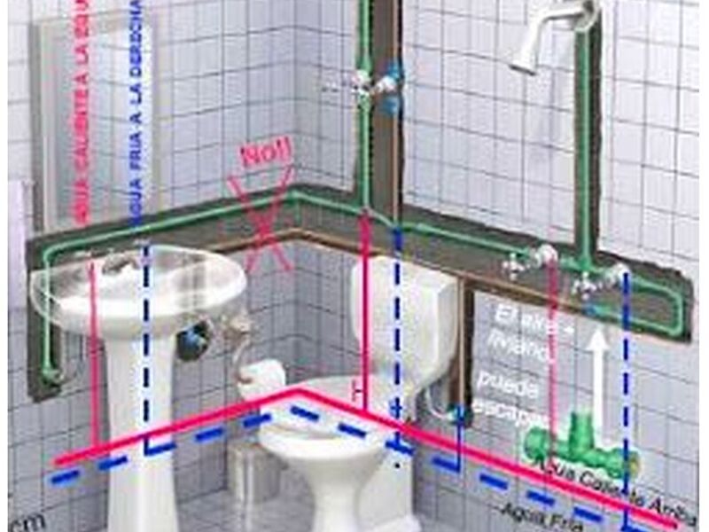 Plomería ramaleo baños Mx