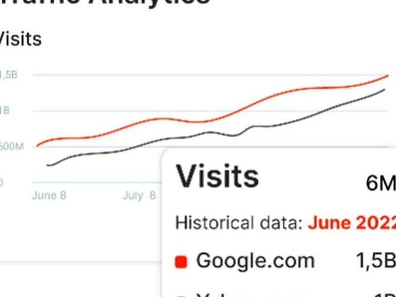Auditoría SEO en CDMX