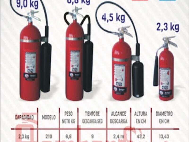 EXTINTORES CO2 BOMBERFIRE JALISCO