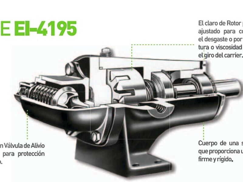 BOMBA ENGRANES EI-4195 MÉXICO