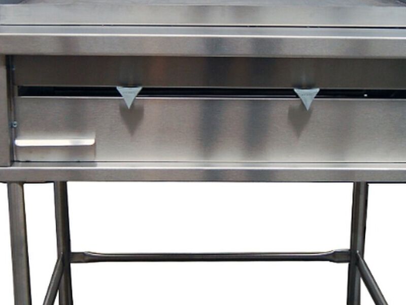 Planchas Acero Inoxidable México