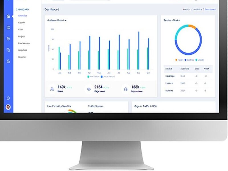 Desarrollo software Medida México