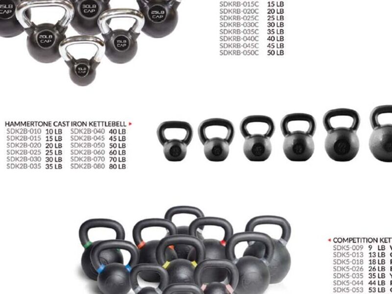Kettlebells MÉXICO