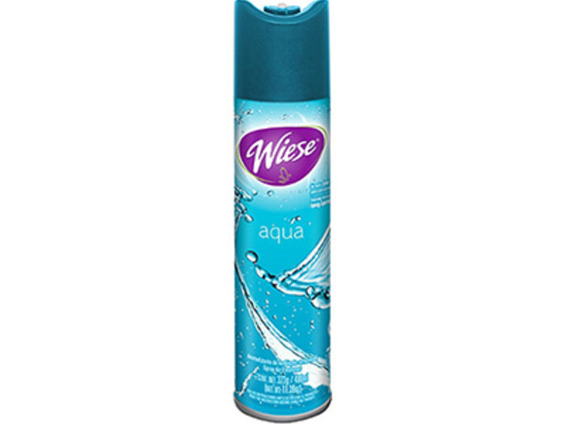 Wiese Aqua México
