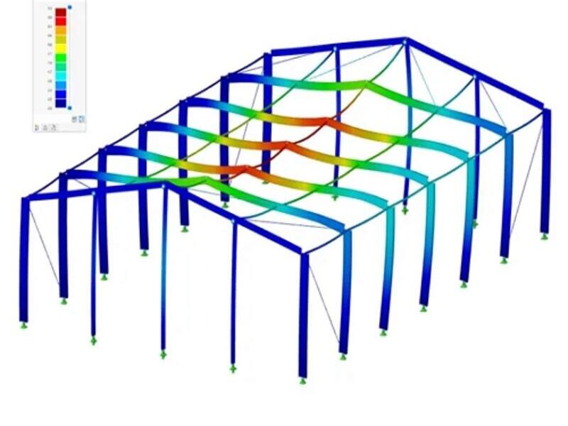 Análisis Estructural Oaxaca