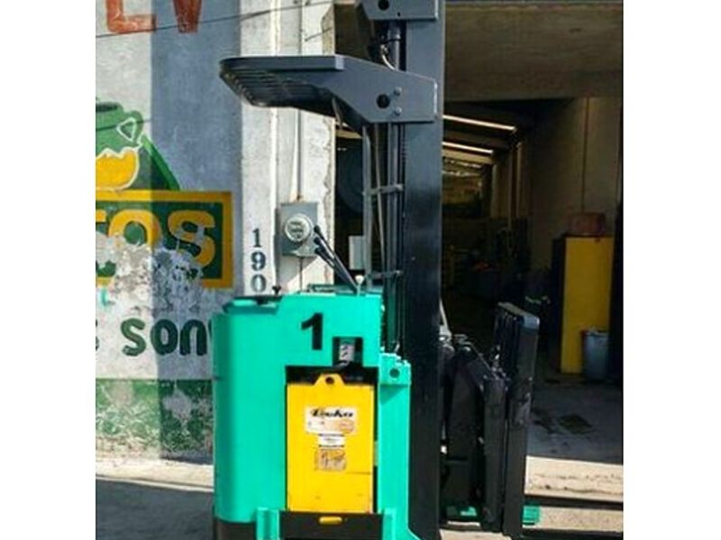 Montacarga turquesa México