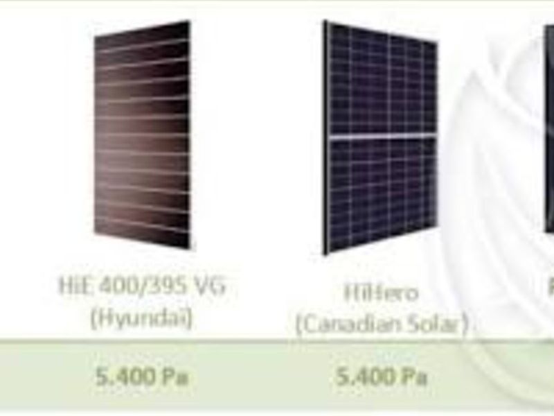 Panel Solar Fotovoltaico Alta Eficiencia
