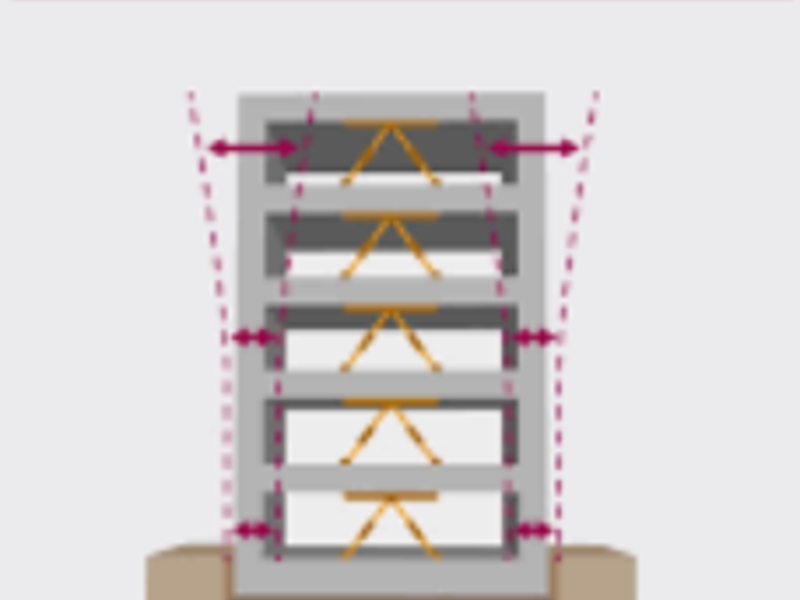 Estructuras Sismorresistentes México