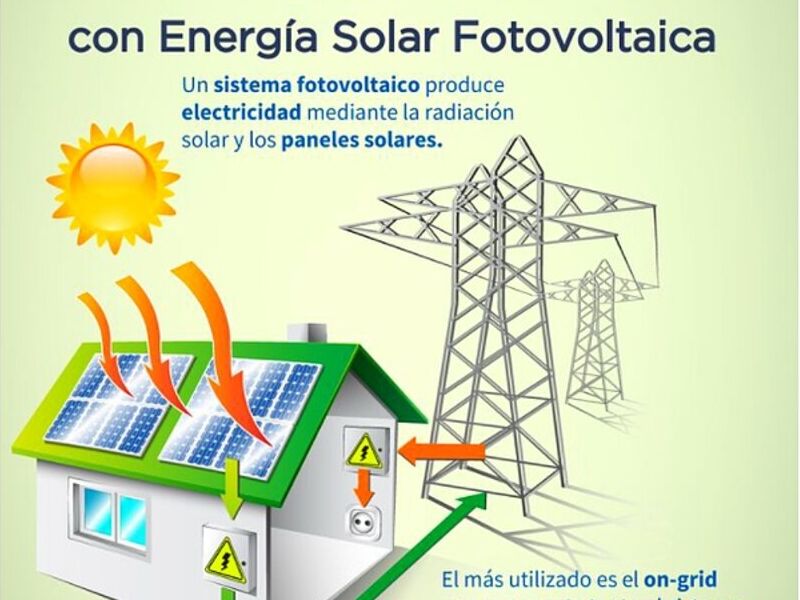 Sistema solar fotovoltaico México 