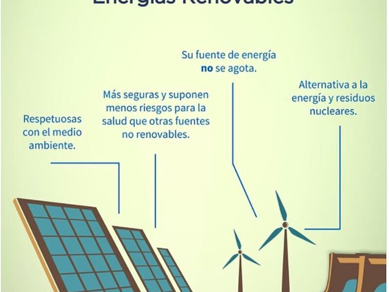 Energía solar México 