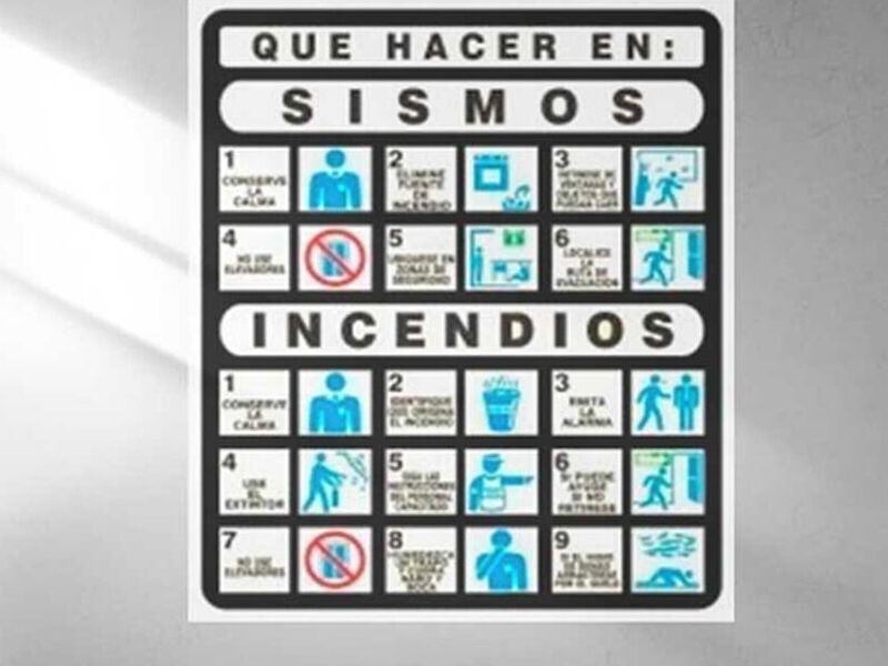 Señalamientos Indicativos