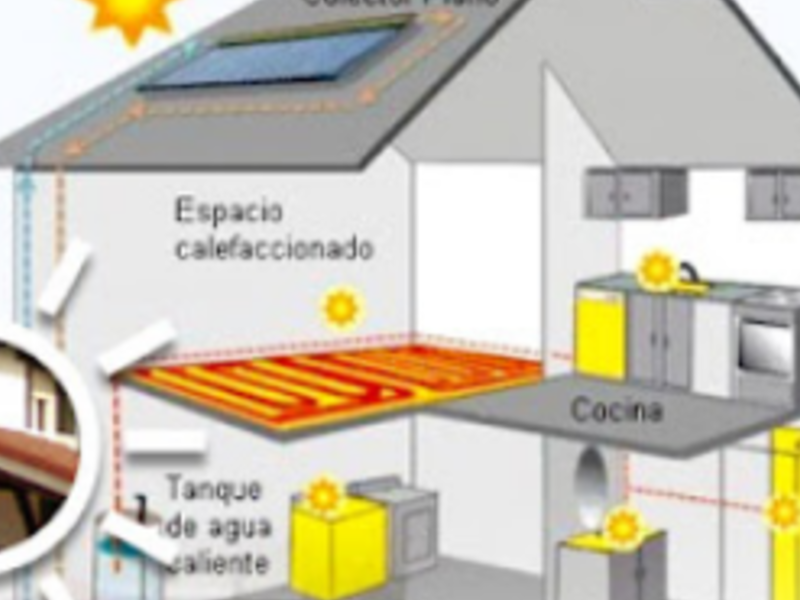 Edificios Energía Pasiva Guadalajara