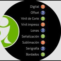 Navesa Impresos